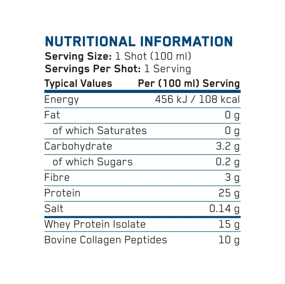 Съдържание на Applied Protein Shot 100ml